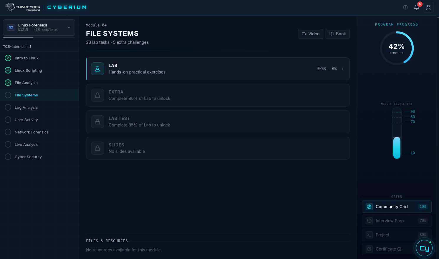 Cyberium lab access and module selection interface