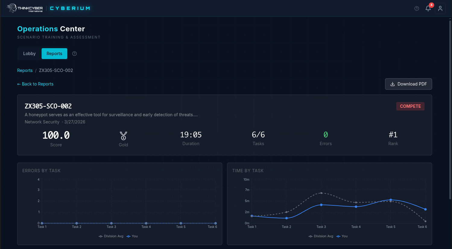 Cyberium Arena hands-on cybersecurity simulator