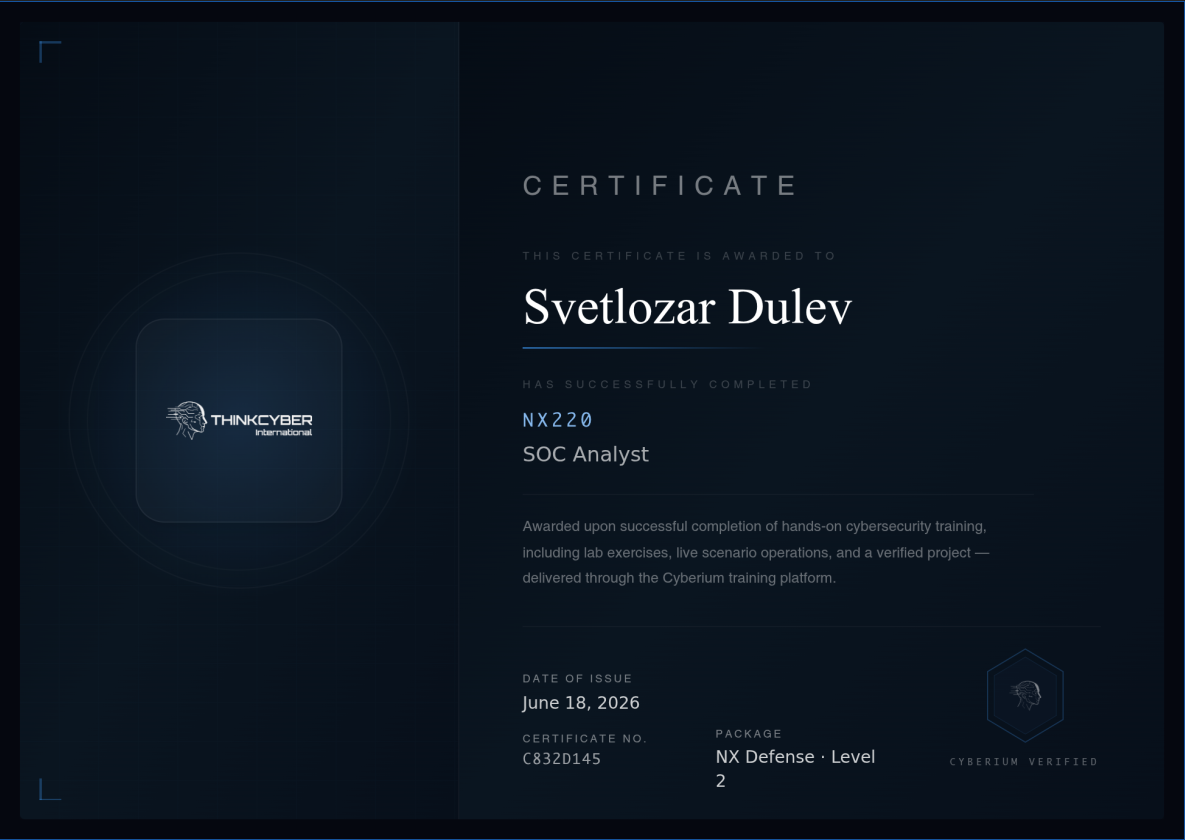 ThinkCyber Certificate
